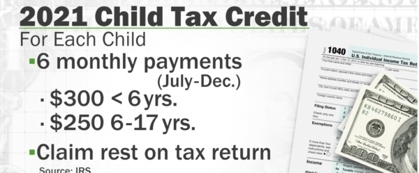 Enhanced Child Tax Credit Disbursements Could Add $360 to Your Monthly Budget: Is Your Family Eligible?