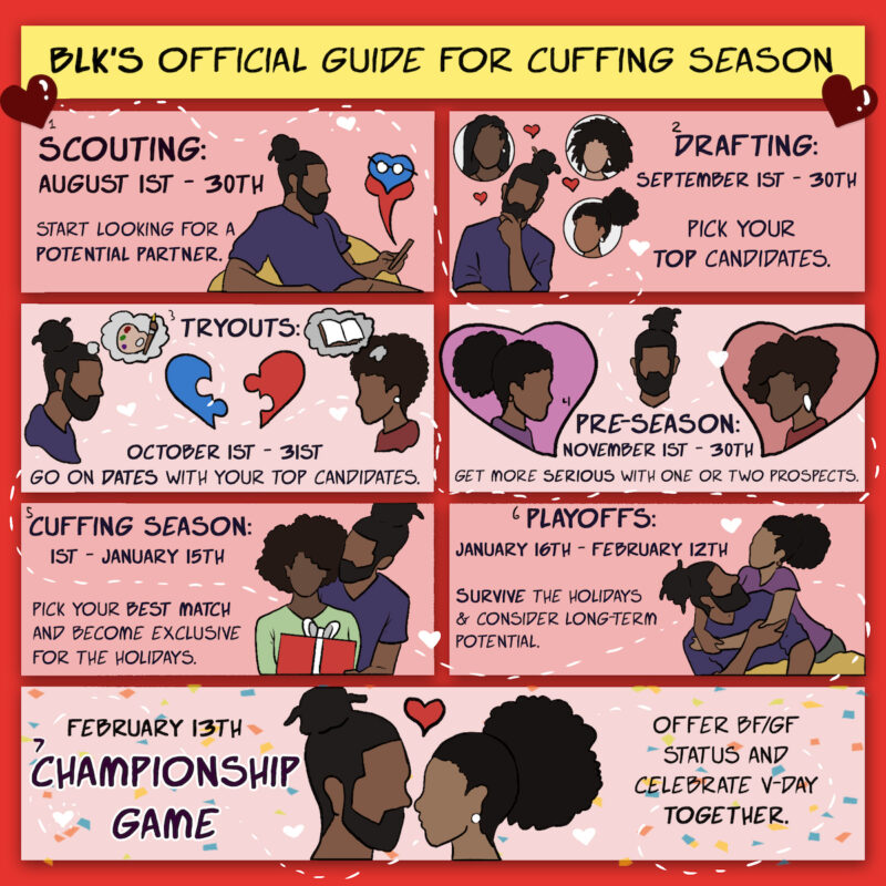 Do You Know The 7 Phases Of Cuffing Season?