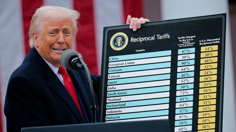 Trump pauses tariffs on most nations for 90 days, raises taxes on Chinese imports
