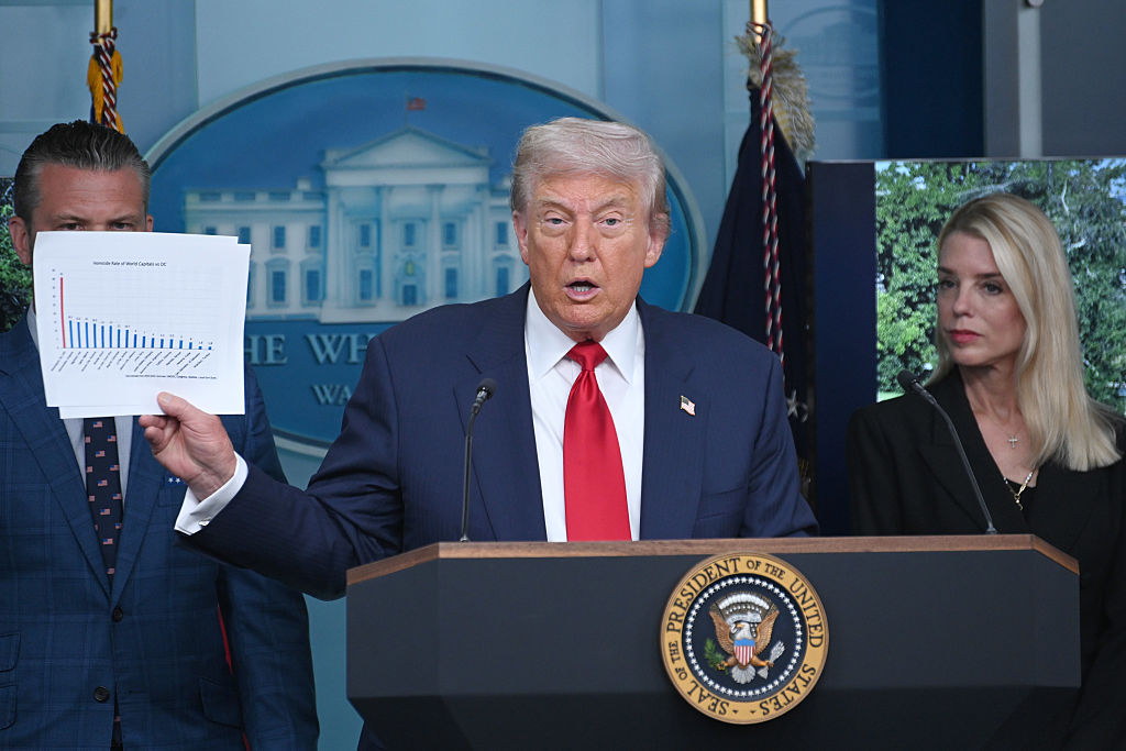 Tanks In Chocolate City: Black DC Is Center Stage In The Opening Act Of Trump’s Authoritarian Rehearsal