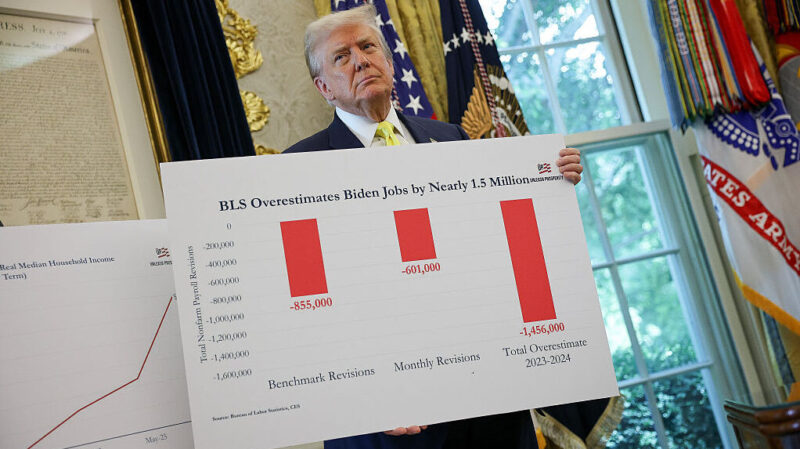 Trump invites Project 2025 author to present economic data after jobs report showing rising Black unemployment