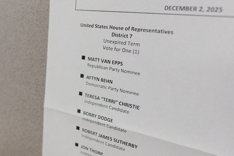 Republicans Sweating Tennessee Special Election For House Seat