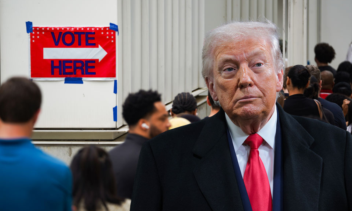 ‘Authoritarian’: Trump rebuked by civil rights leaders after saying ‘we shouldn’t even have an election’