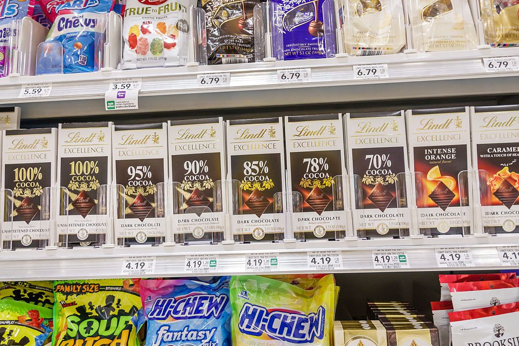 Policing Poverty: SNAP Recipients Can’t Be Restricted From Buying Soda And Candy